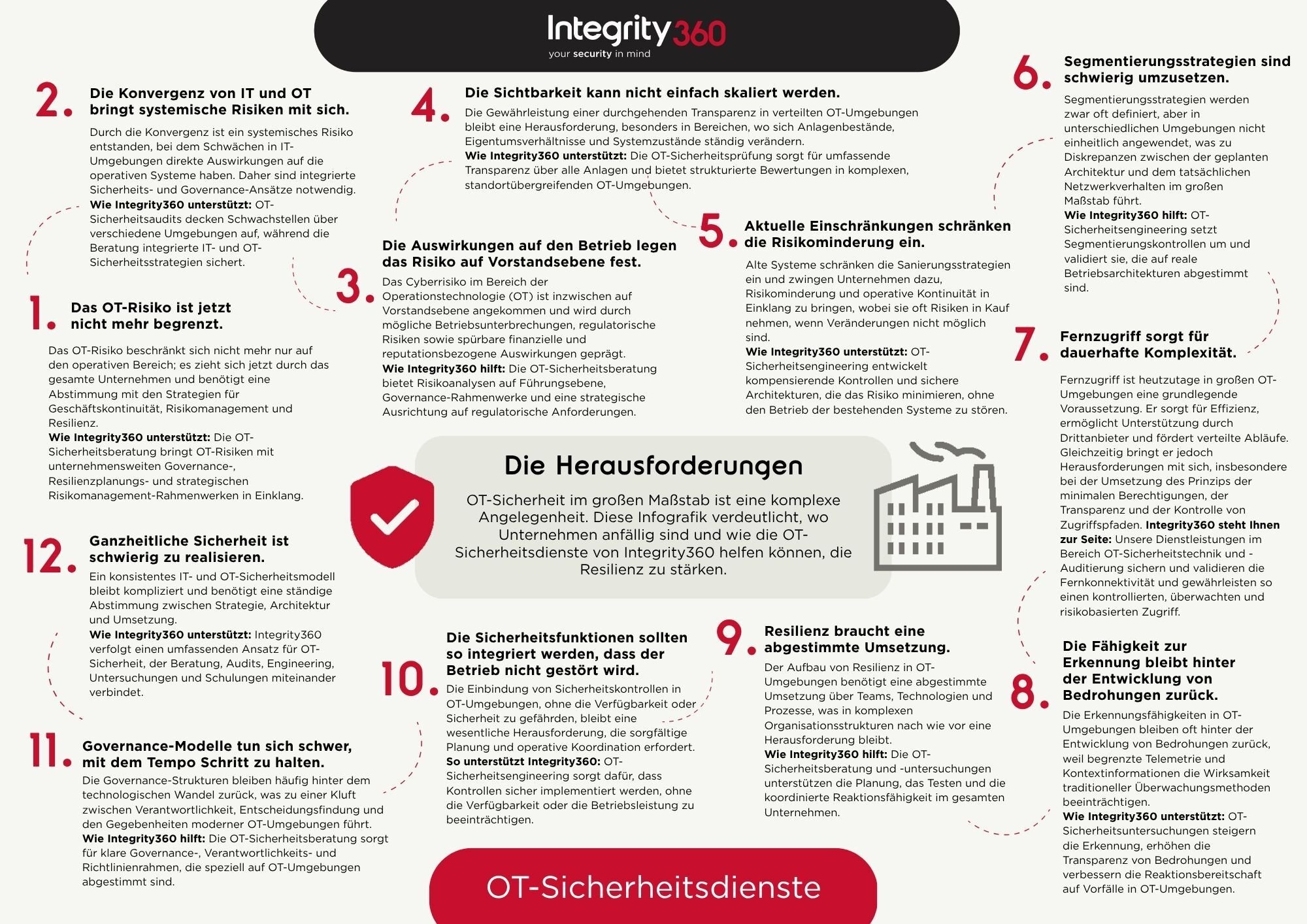 (German)
